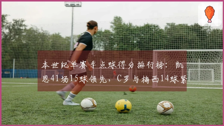本世纪单赛季点球得分排行榜：凯恩41场15球领先，C罗与梅西14球紧随其后